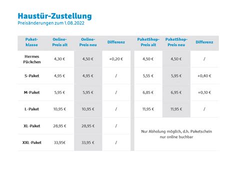 hermes deutsche|hermes preisliste.